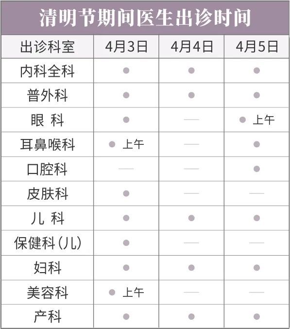 北京怡德医院清明假期医生出诊表