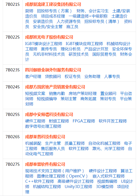 成都招聘职位_求职者 快收藏 6月四川有这34场招聘会