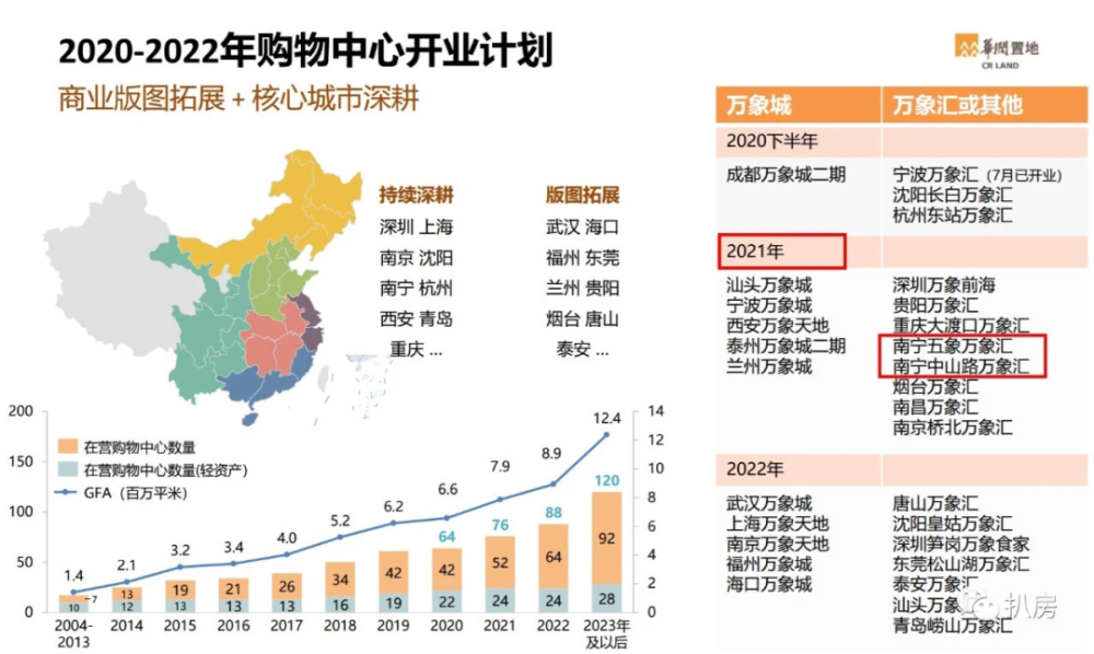 盘龙城60万人口_人口普查(3)