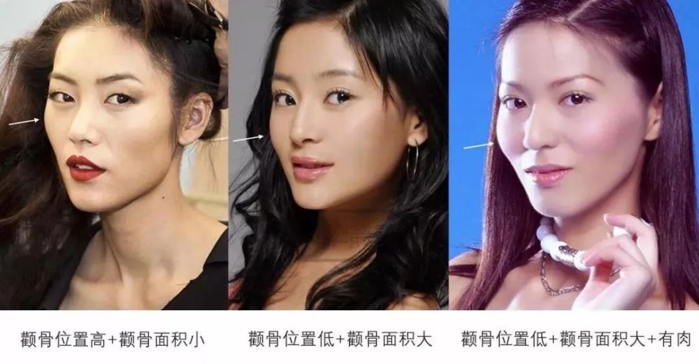 你的脸型适合什么发型?帮8位女生在线看脸,参考度超高