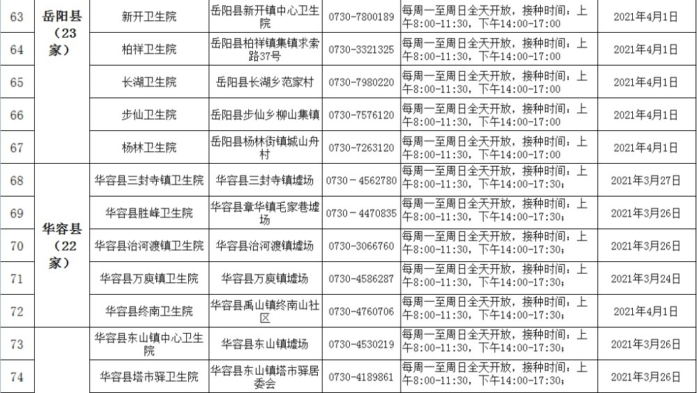 海安市本地人口有多少_天等县人口有多少人口(3)