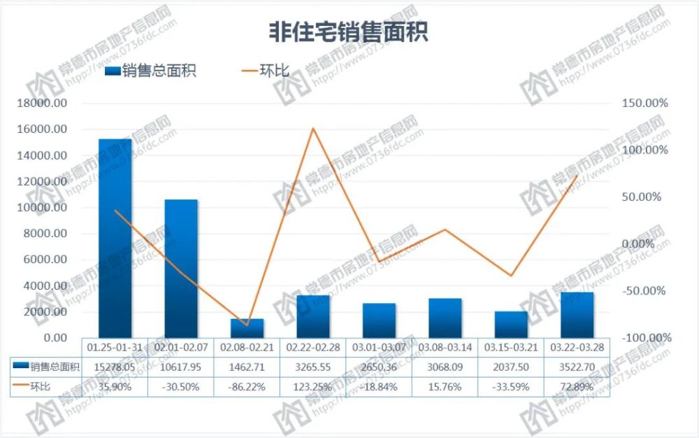 常德陬市gdp_陬市镇地图 陬市镇卫星地图 陬市镇高清航拍地图 陬市镇高清卫星地图 陬市镇2018年卫星地图 中国湖南省(2)