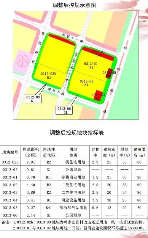 临汾城区5地块规划调整!