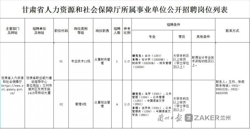 前5名省份人口_凹凸大赛前5名(2)