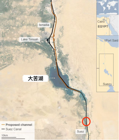 "世纪大堵船"通了:苏伊士运河这么窄也不拓宽,是因为埃及缺挖掘机吗?