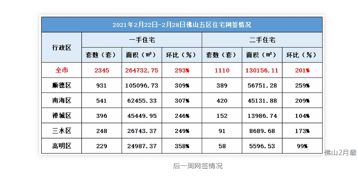 2020年人口总数_仅用几个世纪全球人口增长了将近70亿,如今为何却陷入人口危机(2)