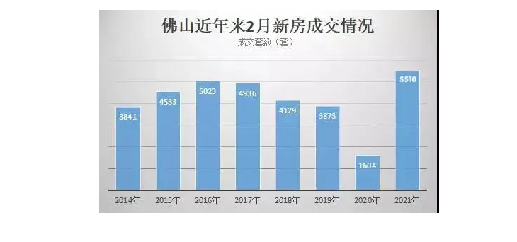 广州2021常住人口_常住人口登记卡