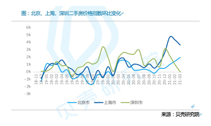 广东gdp广佛深莞_广佛与深莞未来或各建超级城市 经济总量全国难有敌手(3)