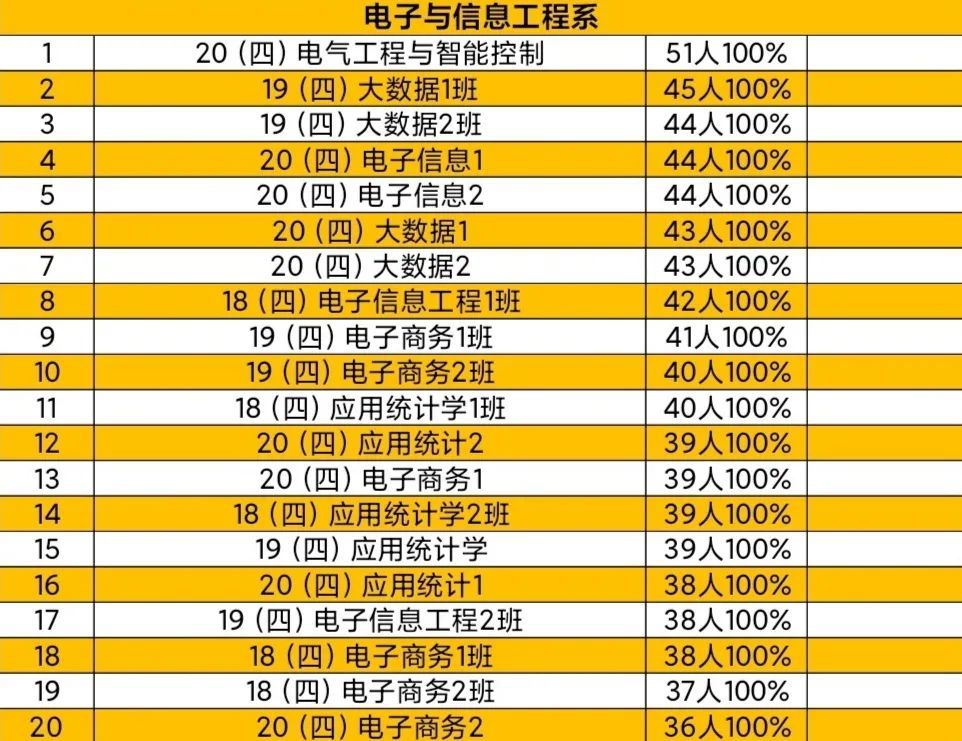 gdp药品管理_这100家医院,药品采购金额最多(2)