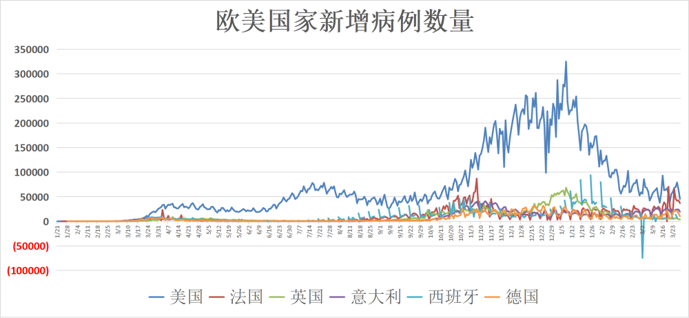 最新疫情最新消息巴西人口_巴西疫情