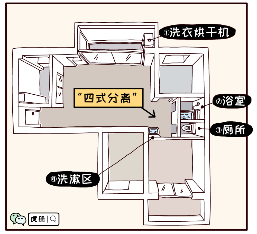 让小户型也不用抢卫生间的四式分离