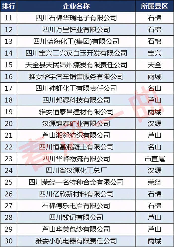 茶叶公司排名_茶叶包装(2)