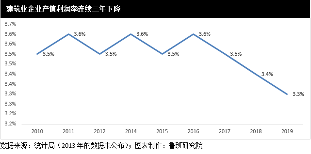 企业的产值全部算gdp吗_解读版∣ 深圳市发改委关于印发 深圳市鼓励总部企业发展实施办法 的通知(3)