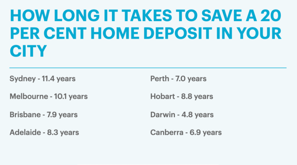  "Ultimate Guide to Home Loan Mortgage Comparison: Find the Best Rates and Terms for Your Dream Home"