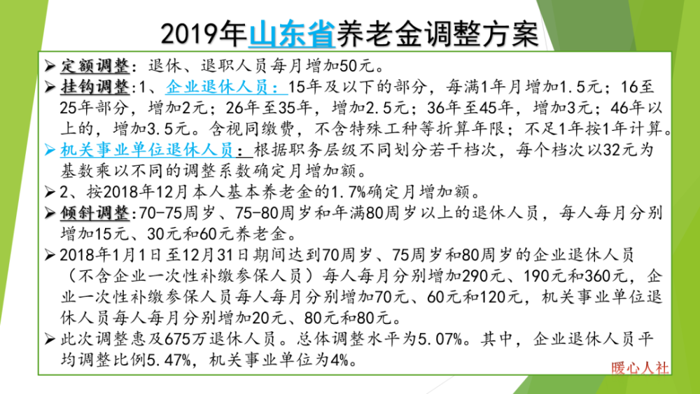 2021年晋城GDP增长目标_两省份今年GDP增长目标 10 ,凭啥