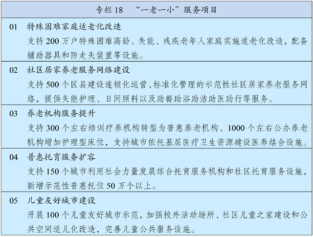 十四五国家规划解读人口