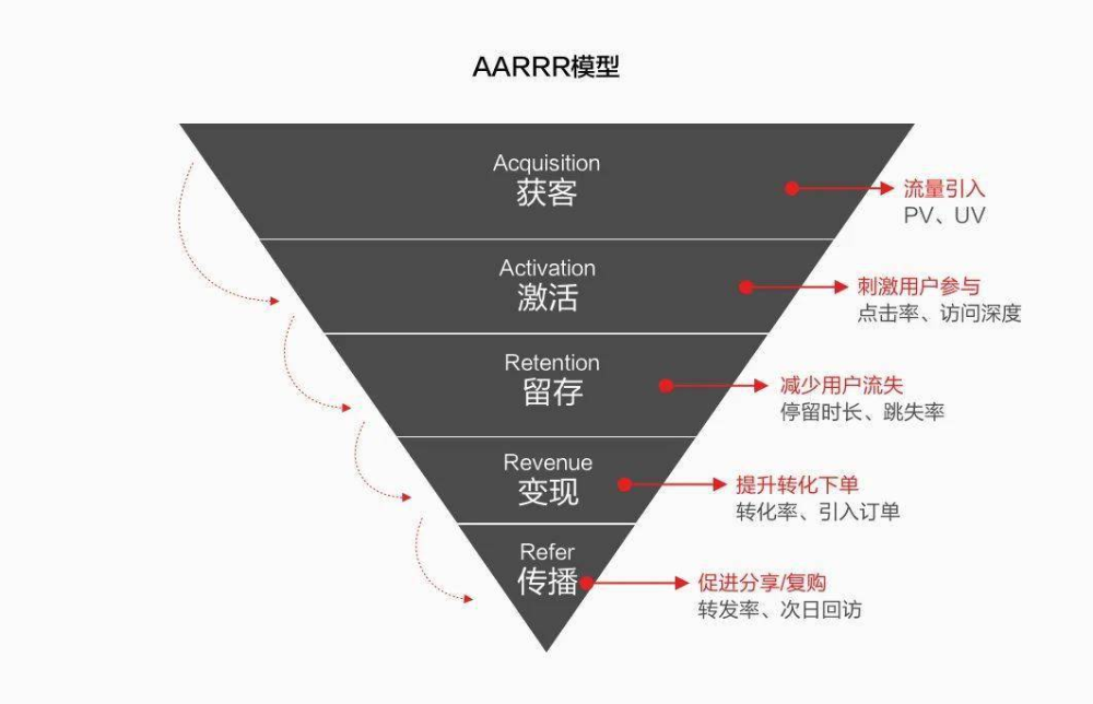 职场|5500字干货!一文讲清楚这个"人人必学"的思维方式