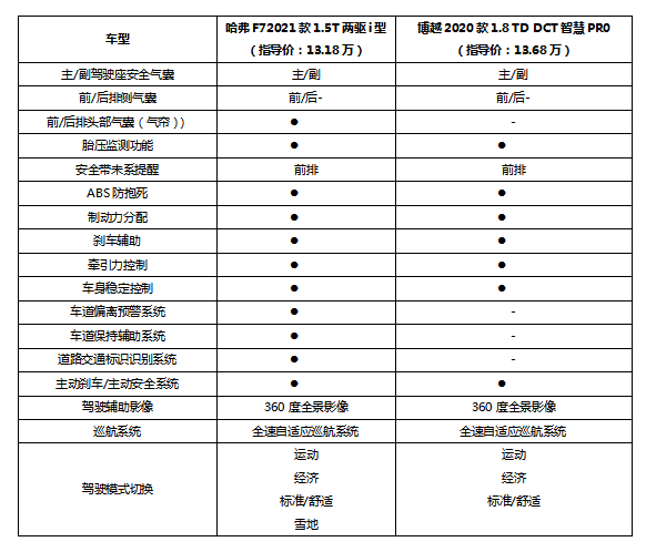 120年后的2021辛丑年,中美高层战略对话中方掷地有声的发声"美国没有