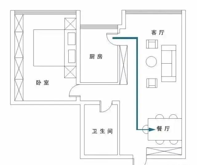 考虑到传菜动线的便捷性,餐厅必须距离厨房zui短.