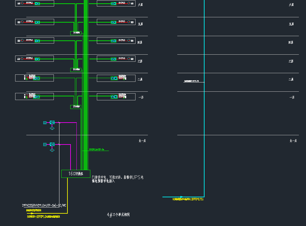 一套住宅小区弱电智能化工程专项施工图