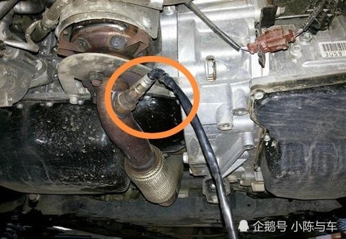 7,安装在排气管上,有一种宽型氧传感器称为空燃比传感器.