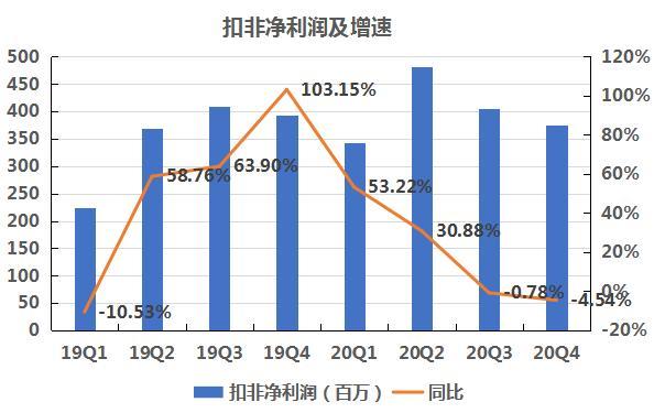 雄安2020年有多少外来人口流入_薛之谦天外来物图片(2)