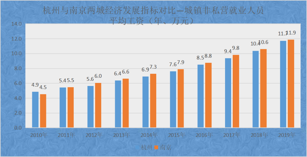 南京人均2020_南京地铁线路图2020
