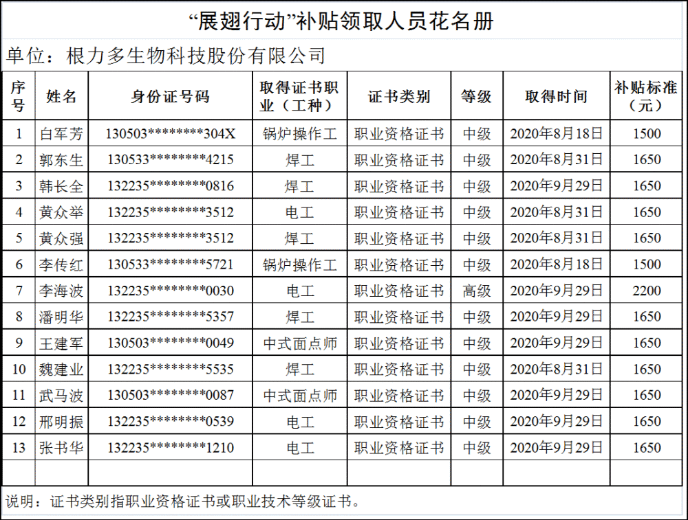 河北威县人口_河北威县最新规划图