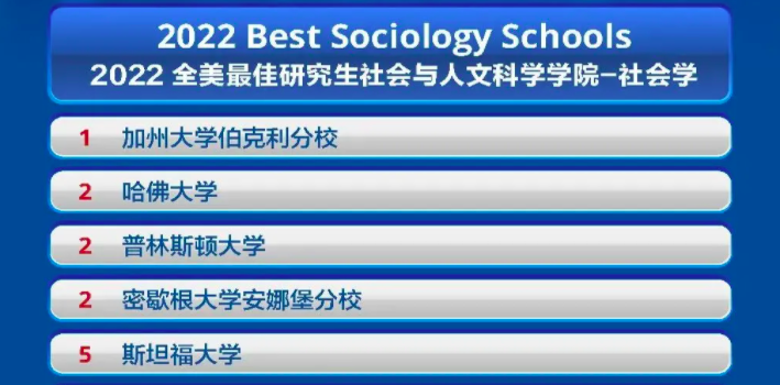 英语系排名_聊城大学英语系朱国栋