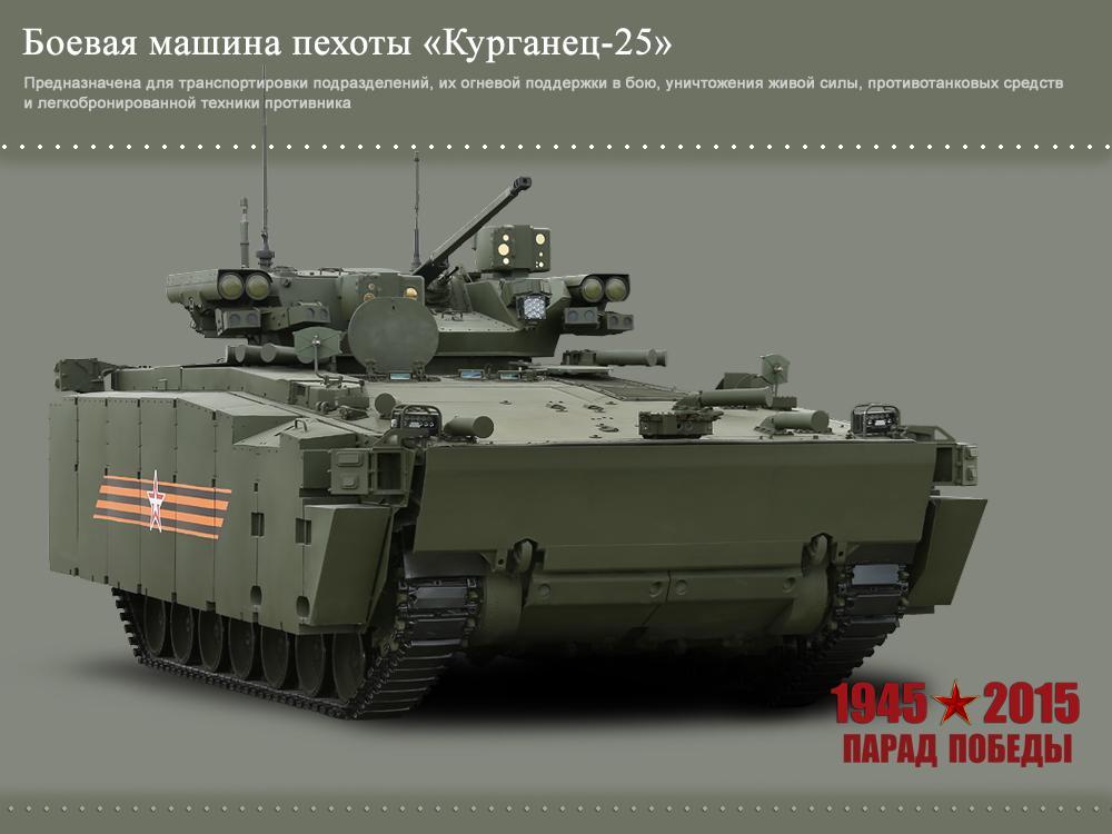 告别传统的"bmp"风格,介绍一下俄罗斯最新的库尔干人-25步兵战车