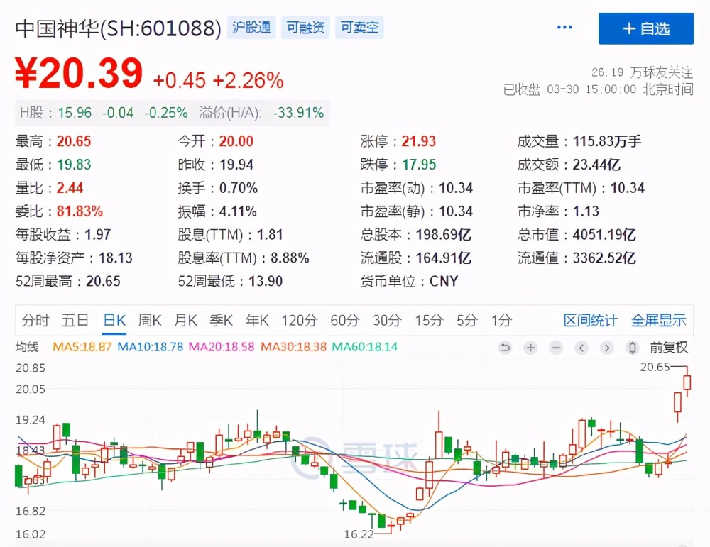 云南人口中的根正是什么意思_云南哈尼族人口分布图(3)