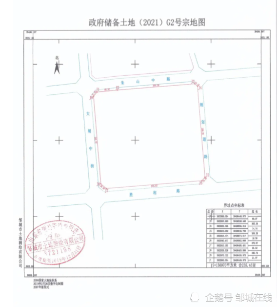 邹城两块教育用地成交!分别位于北城区和西城区