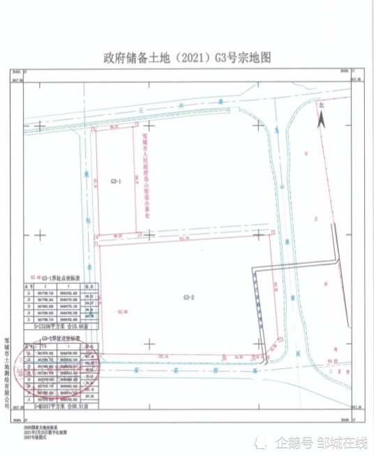 邹城两块教育用地成交!分别位于北城区和西城区