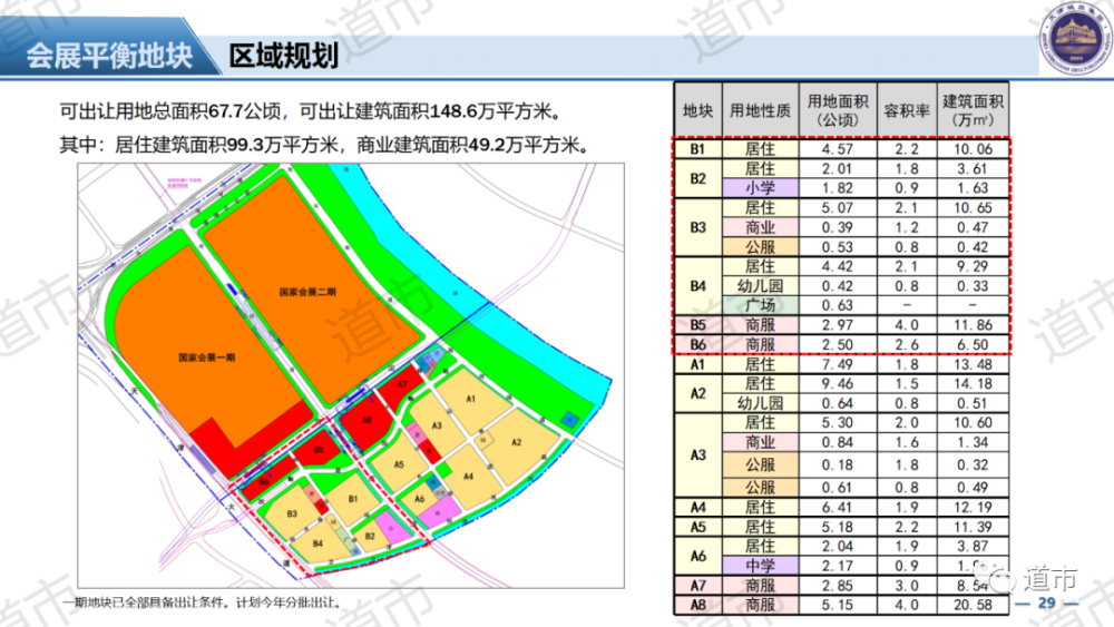 盘龙城60万人口_人口普查(3)