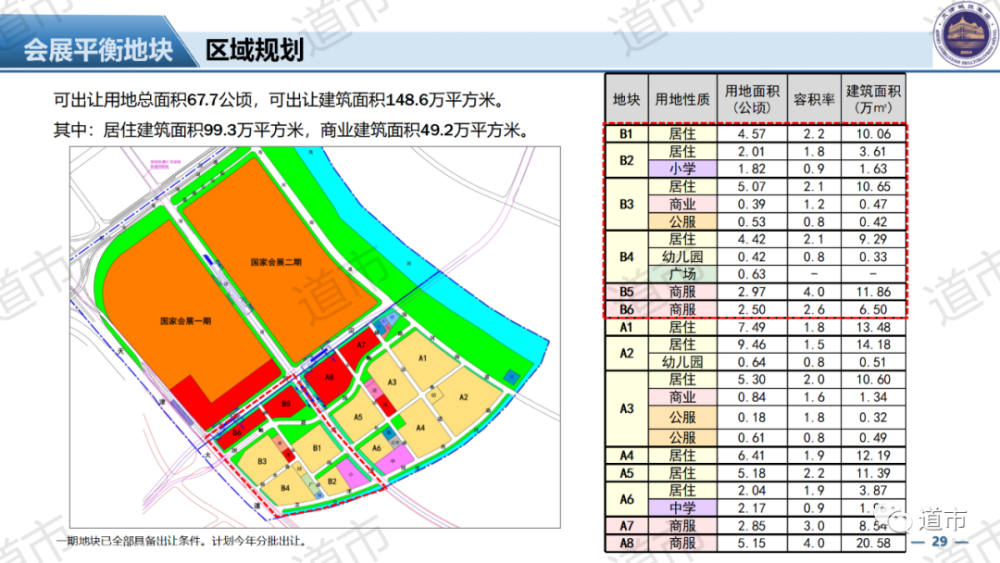 龙海台投区gdp_2014年各省GDP排名台湾险被河北超越 9省人均破1万美元(3)