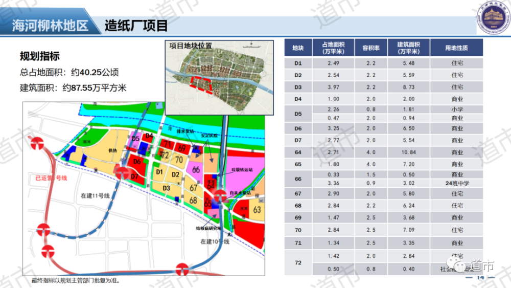 泥河镇GDP_富源县黄泥河镇
