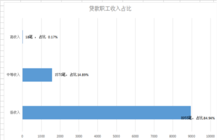 2020德州齐河gdp_甘肃兰州与山东德州的2020上半年GDP出炉,两者排名怎样(3)