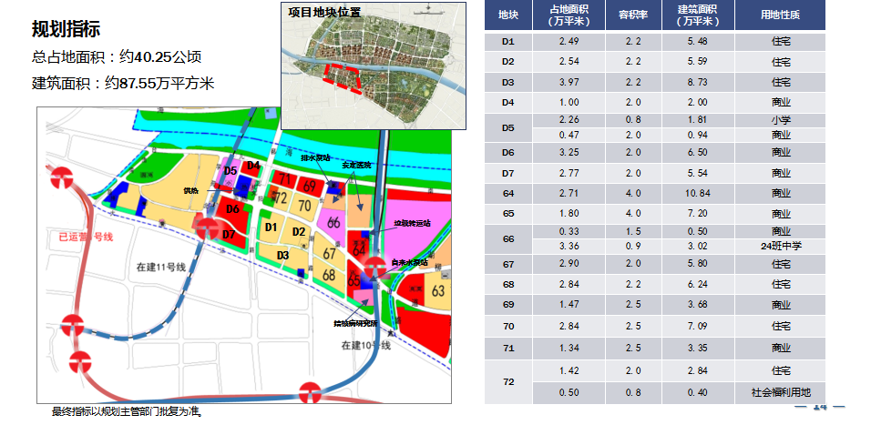 洪泥河西项目-a2南居住地块