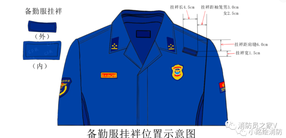 备勤服口袋里这两个东东,是什么?