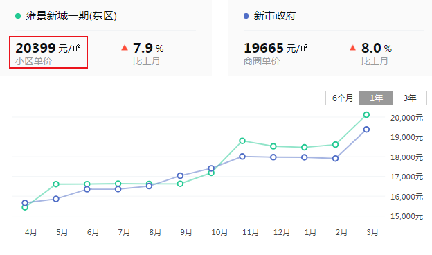 徐州铜山区gdp靠什么支撑_徐州或将合并的县市,GDP有望冲击2000亿,铜山区地位将受威胁(2)