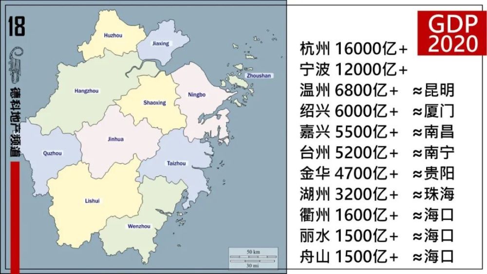 中国gdp最少省_中国各地GDP公布 只剩一个省还没转正(2)