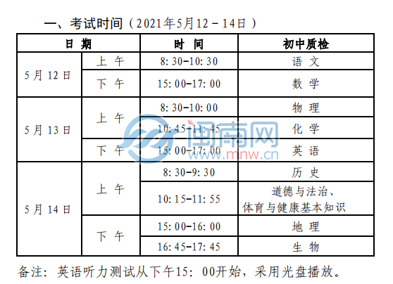 漳州人口2021_究竟有多少人 2021年漳州龙文区最新人口普查数据来了(2)