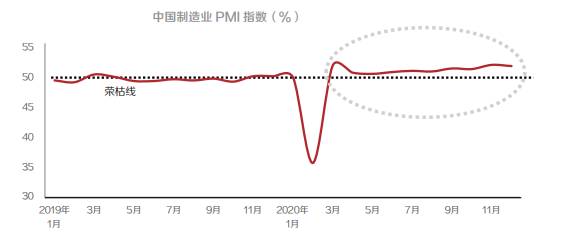 2021中国各个城市gdp预测_2021年山东各城市GDP预测 青岛突破历史,济南大发展,枣庄垫底(3)