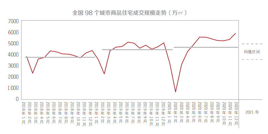 2021中国各个城市gdp预测_2021年山东各城市GDP预测 青岛突破历史,济南大发展,枣庄垫底(3)