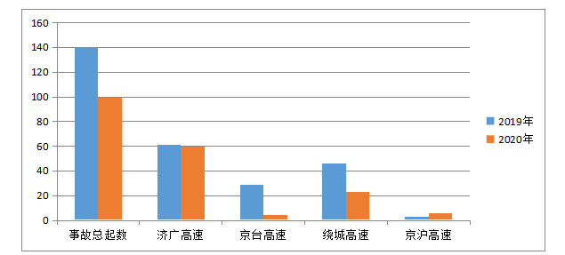 蜀山区gdp2020预计_合肥地铁S1号线再反转 左线方案线路首次曝光 走董铺南(3)