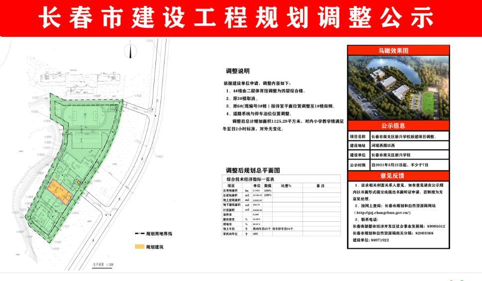 天桥区政府2019经济总量_济南市天桥区规划图(3)