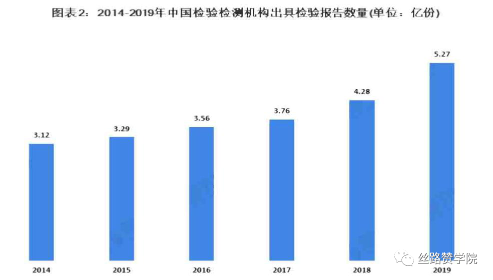 云南2019年人口增长_云南少数民族人口占比(2)