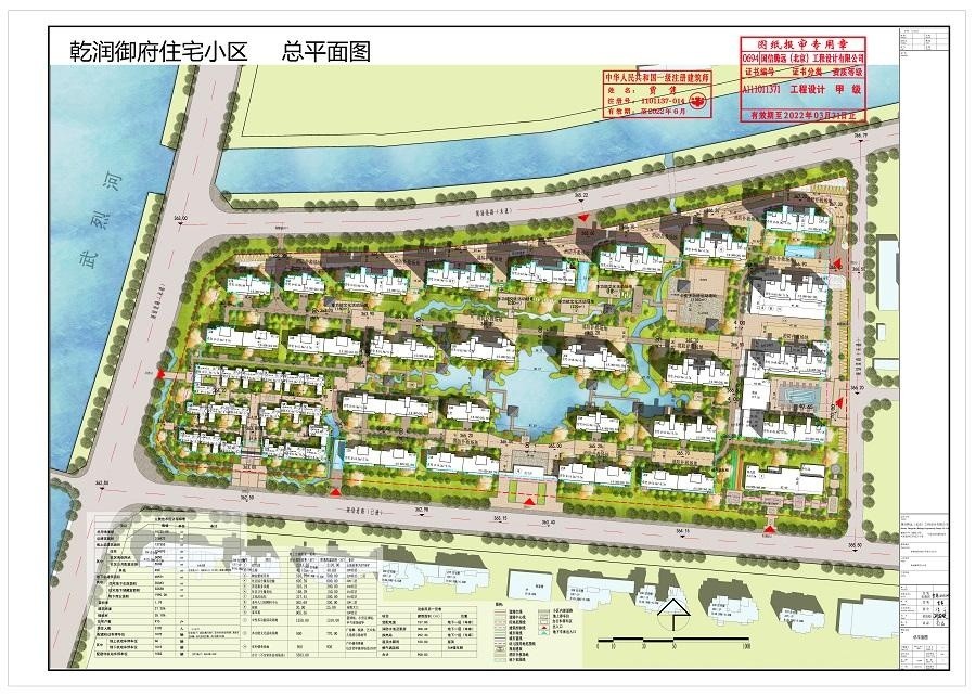 双桥区分局关于公示乾润御府住宅小区项目规划方案的通知