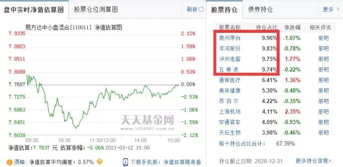 人均持股多少算集中_集中持股与分散持股