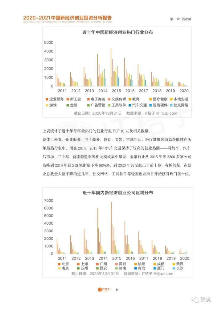 2021深圳和香港gdp(2)